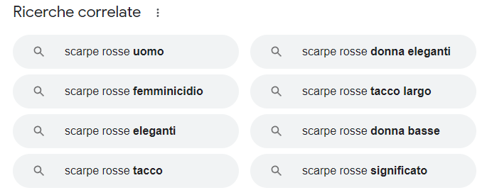 suggerimenti serp